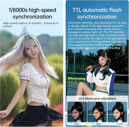 JINBEI HD600MAX 600Ws 2.4G TTL Flash Speedlight, GN88 1/8000 HSS, 40W Bi-Color Modeling Light, Monolight Strobe Flash for Canon, Sony, Nikon, Fuji, Olympus, Panasonic