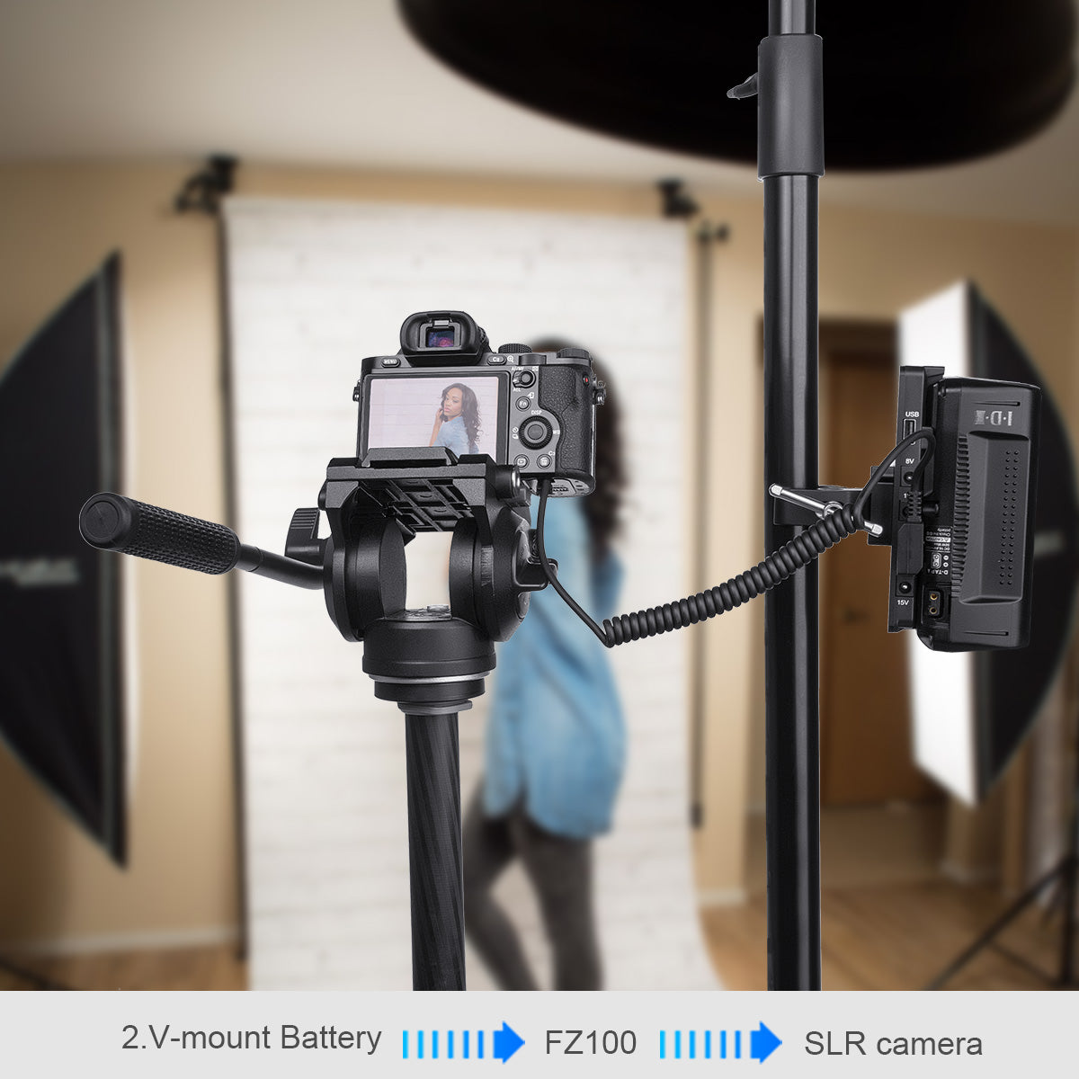 Fomito NP-FZ100 D-Tap Port Power Adapter Replacement for Sony Battery Charger A7R4 A7R3 A9 A6600