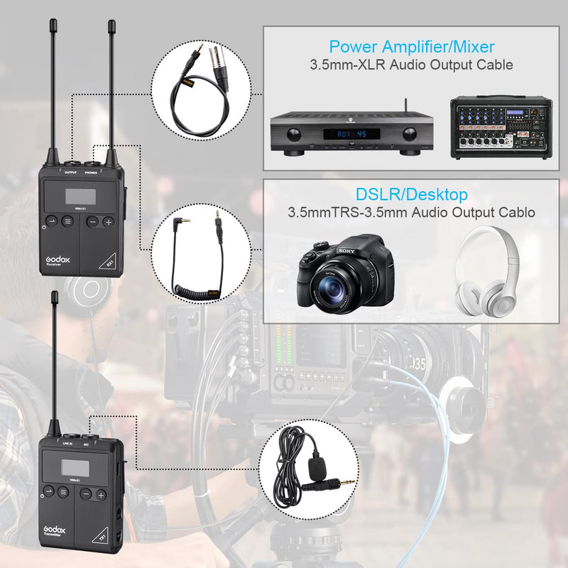 Godox UHF Portable Real-time Monitoring Wireless Lavalier Microphone Kit WMicS1 Kit Adjustable RF