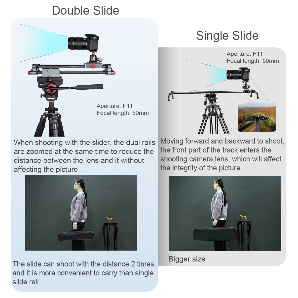 Fomito double distance Carbon Fiber slider rail slider track dolly ultra  silent motor control - FOMITO.SHOP