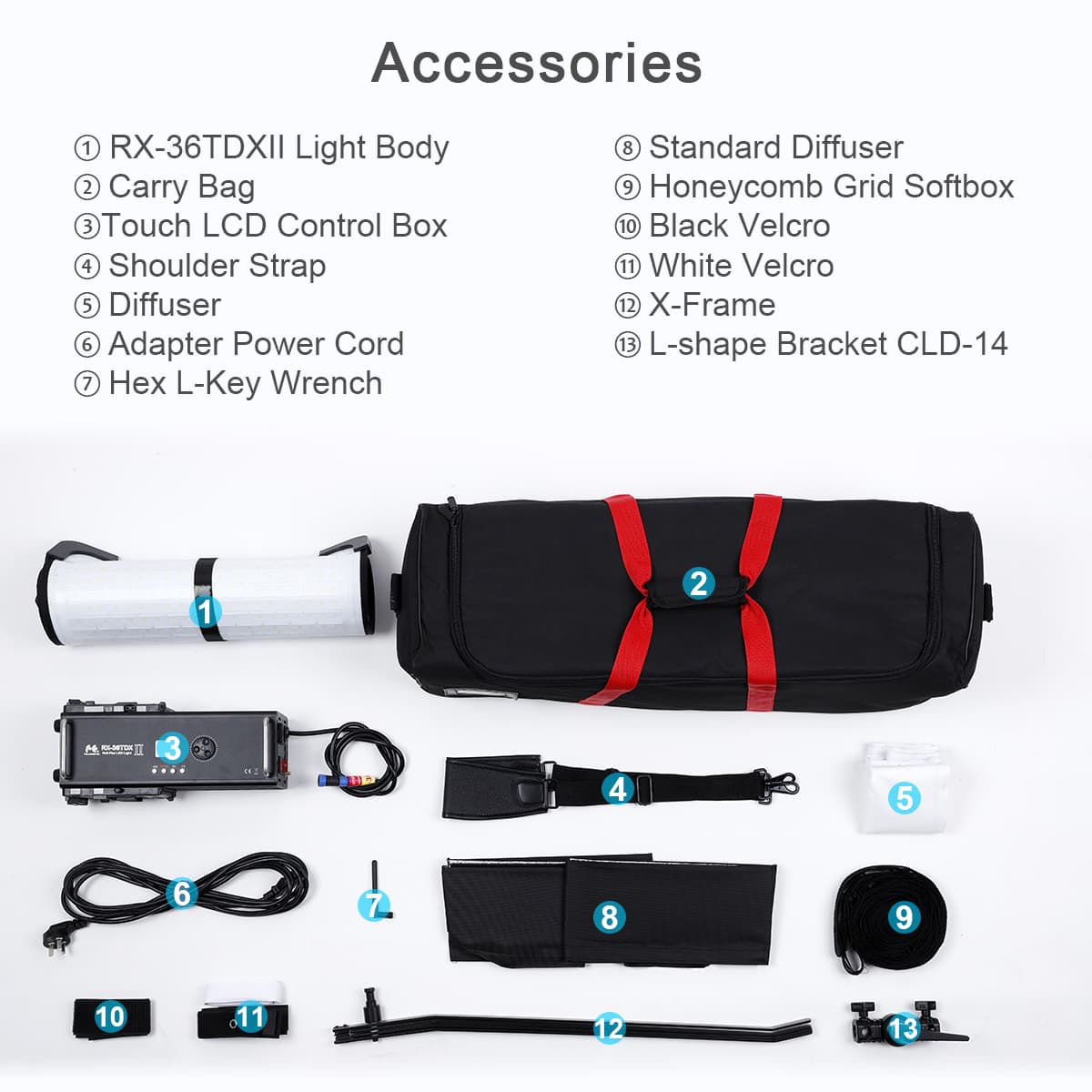 Transport Bag for LED Accessories