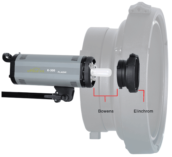 NiceFoto SN-14 Bowens to Elinchrom Interchangeable Mount Ring Adapter for Bowens Flash Strobe Photography Studio