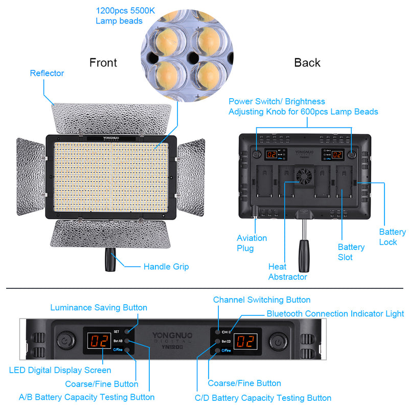 Yongnuo YN1200 LED Video Light with 3200K to 5500K Adjustable Color Temprature for Canon Nikon Pentax SLR Camera Camcorders