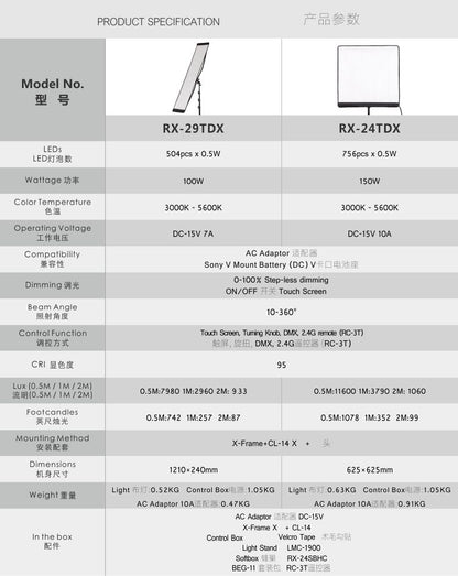 Falcon Eyes RX-29TDX Rollable Cloth LED Fill-in Light Lamp Lighting Panel 100W Bi-Color 3000K-5600K CRI95 for Studio Photography
