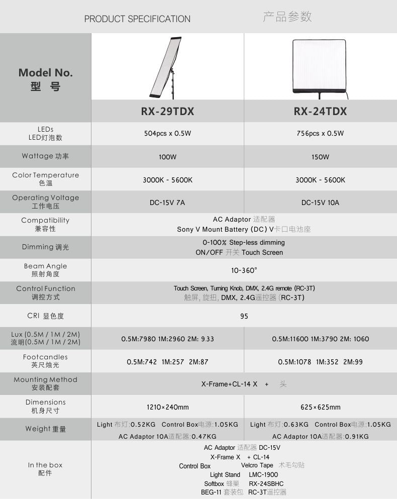 Falcon Eyes RX-29TDX Rollable Cloth LED Fill-in Light Lamp Lighting Panel 100W Bi-Color 3000K-5600K CRI95 for Studio Photography