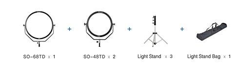 FalconEyes 2x48W 1x68W LED Panel Kit Set - FOMITO.SHOP