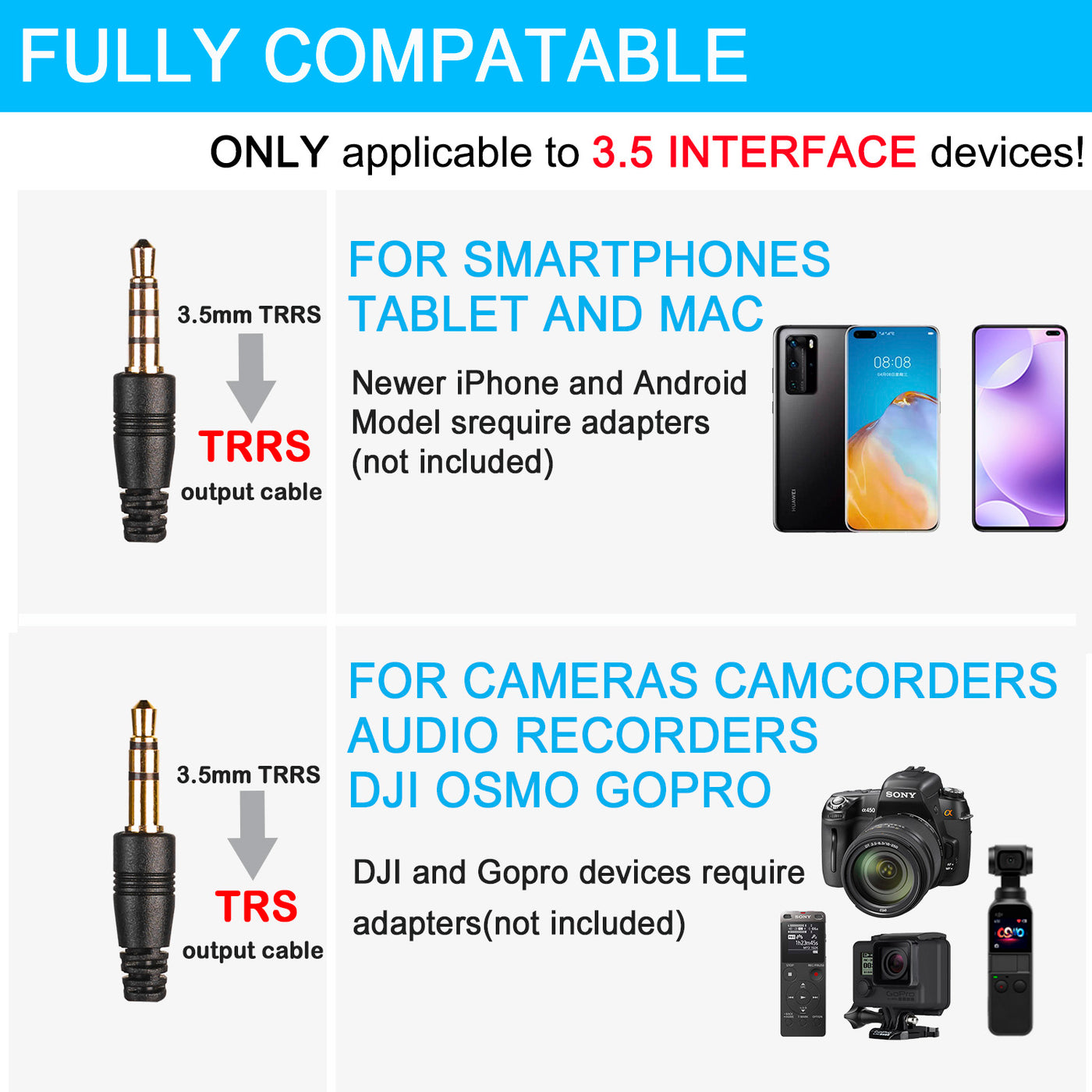 Vmic Mini Camera-Mountable Shotgun Microphone for Cameras & Mobile Devices  w/ TRS & TRRS Cables