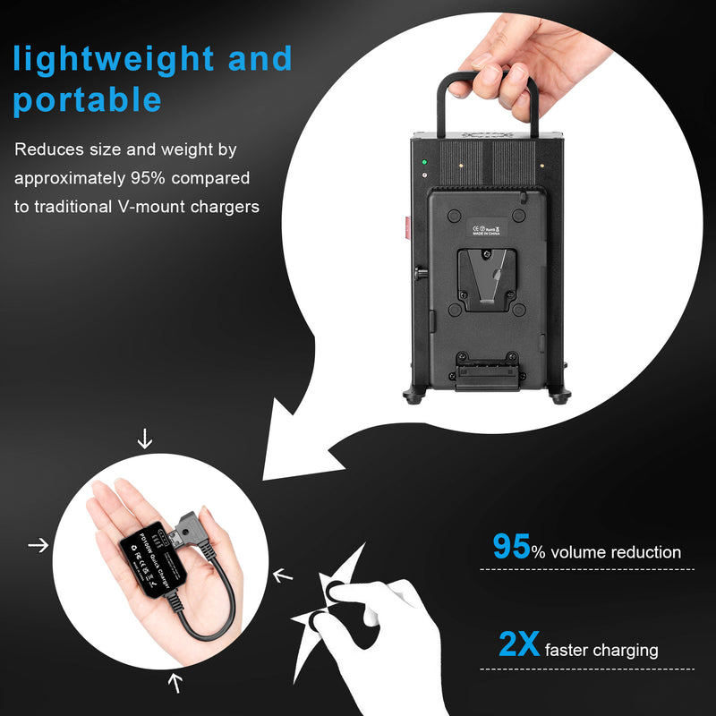 Type-c 100w For SONY V Adapter Battery charger