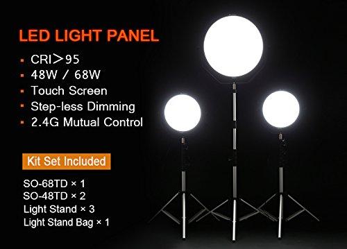 FalconEyes 2x48W 1x68W LED Panel Kit Set - FOMITO.SHOP