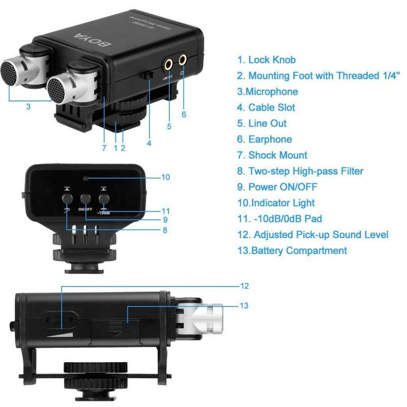 BOYA BY-SM80 Mini Stereo X/Y Condenser Microphone for Canon Nikon DSLR Camera Camcorder Audio Recorder