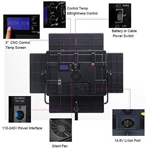 FalconEyes LP-2805TD 140W Video Light Panel CRI95 17000LUX 3000-8000K Color Temperature Adjustable - FOMITO.SHOP