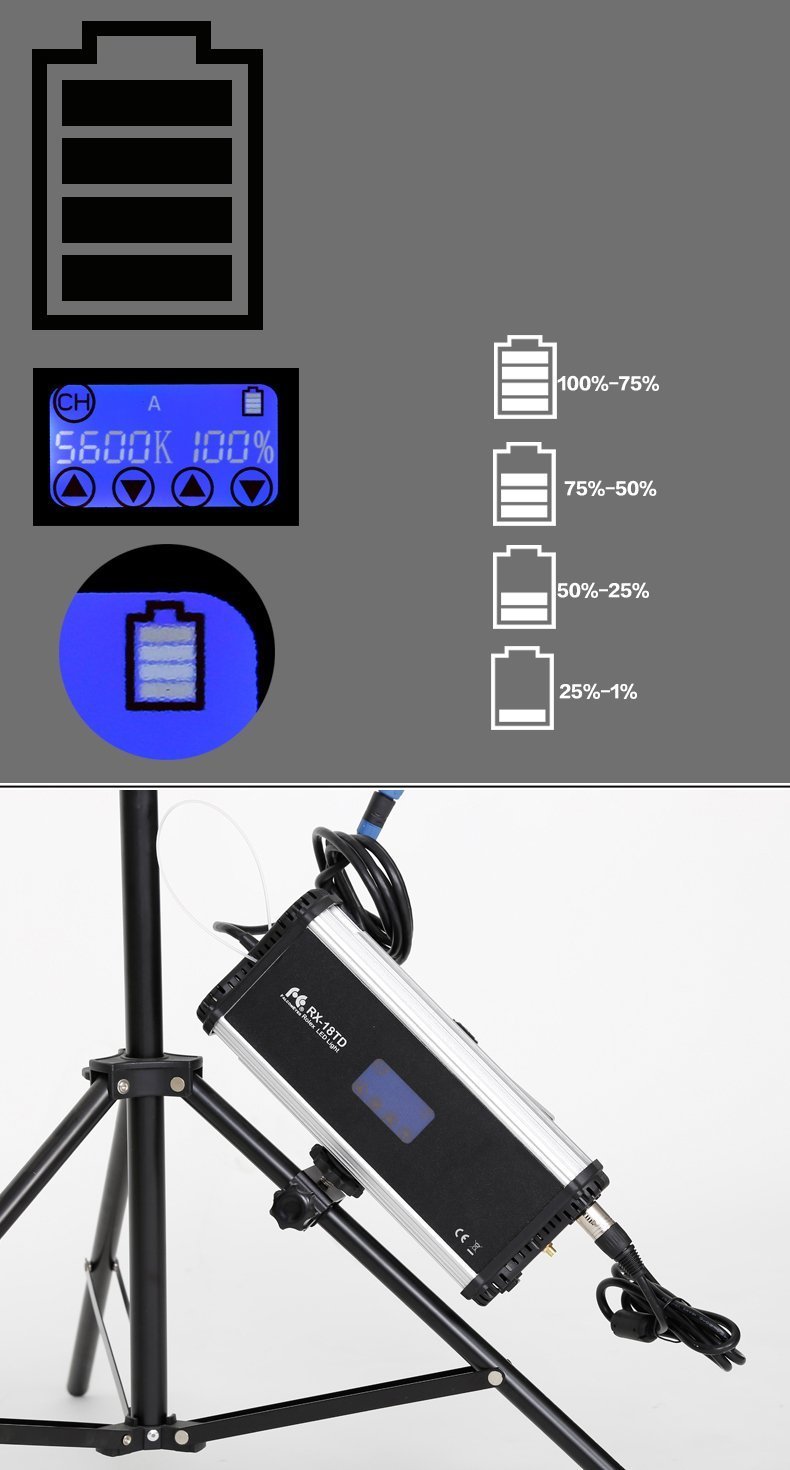 FalconEyes RX-18TD Foldable Roll-Flex LED Light Kit - FOMITO.SHOP