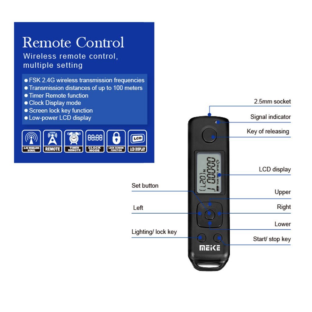 Wireless Multi-Function Socket Series with Remote Control