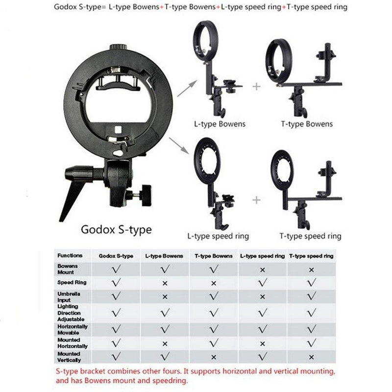 Godox S-type Bracket Bowens Mount Holder - FOMITO.SHOP