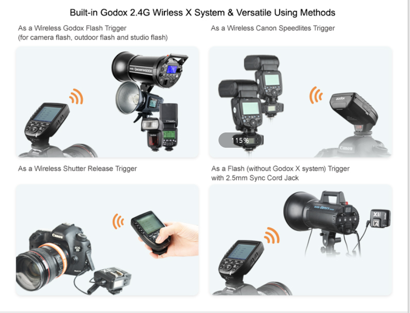 Godox Xpro-C TTL 2.4G TCM Transmitter for Canon - FOMITO.SHOP