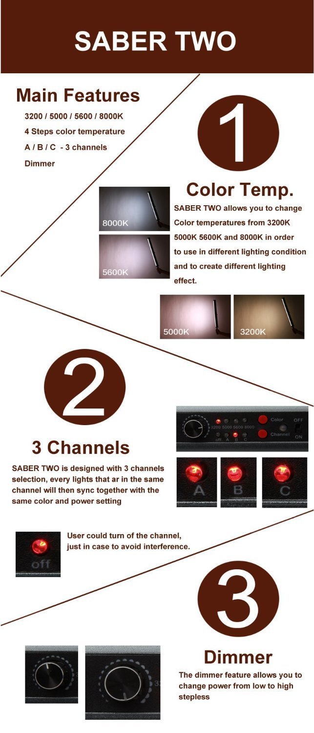 FalconEyes SABER TWO (SA2) 4 Kinds of Color Temperatures Led Stick Light Handheld LED - FOMITO.SHOP