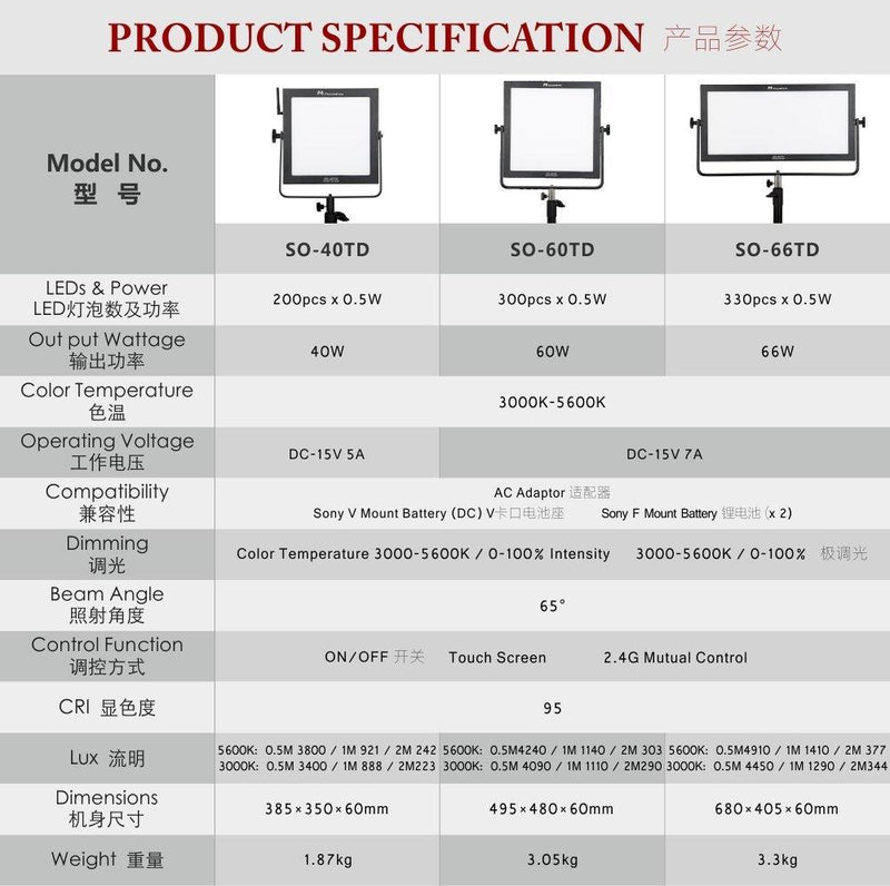 FalconEyes SO-60TD 60W Led Panel Lamp Square Soft Studio Light - FOMITO.SHOP