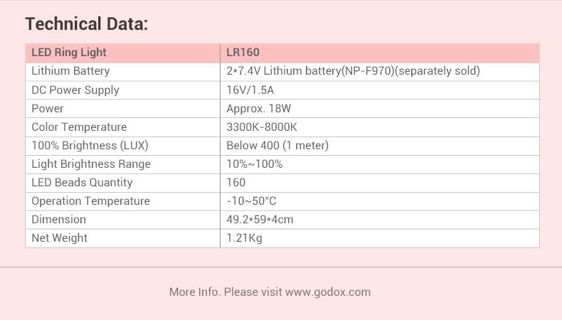 Godox MF-R76 Macro Ring Flash