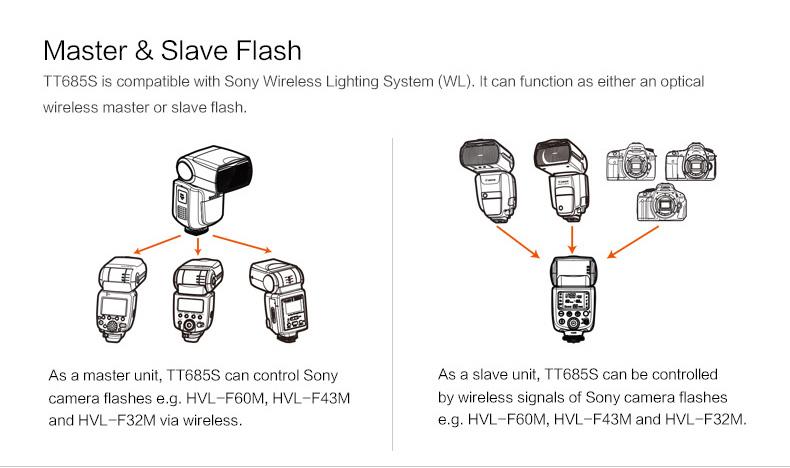 Godox TT685S HSS 1/8000S GN60 TTL Camera Flash - FOMITO.SHOP